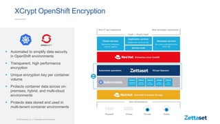  Automated to simplify data security
in OpenShift environments
 Transparent, high performance
encryption
 Unique encryp...