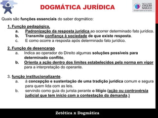 Zetética x Dogmática
DOGMÁTICA JURÍDICA
Quais são funções essenciais do saber dogmático:
1. Função pedagógica,
a. Padronização da resposta jurídica ao ocorrer determinado fato jurídico.
b. Transmite confiança à sociedade de que existe resposta.
c. E como ocorre a resposta após determinado fato jurídico.
2. Função de desencargo
a. Indica ao operador do Direito algumas soluções possíveis para
determinado conflito,
b. Orienta a ação dentro dos limites estabelecidos pela norma em vigor
para a interpretação do operante.
3. função institucionalizante.
a. à concepção e sustentação de uma tradição jurídica comum e segura
para quem lida com as leis.
b. servindo como guia do jurista perante o litígio (ação ou controvérsia
judicial que tem início com a contestação da demanda.)
 
