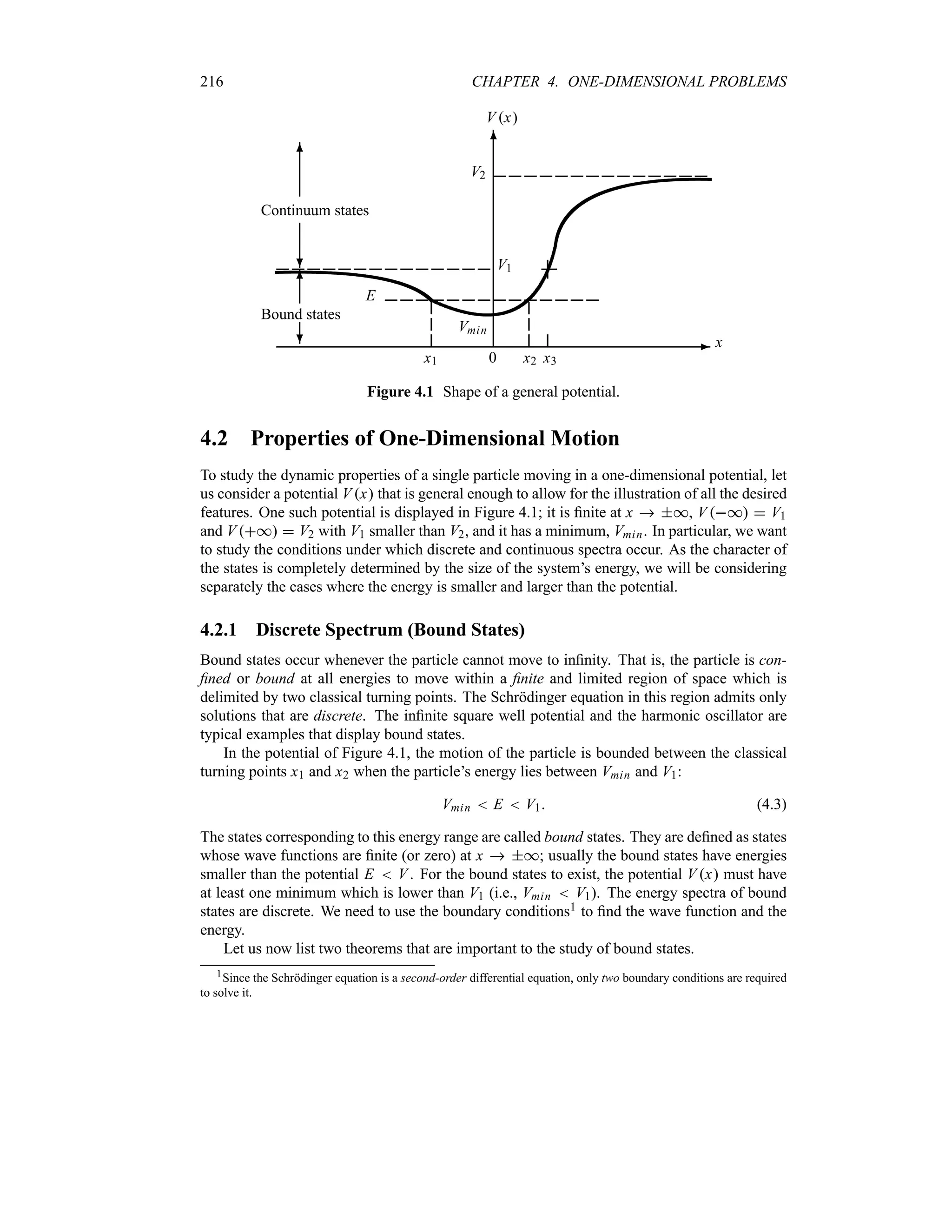 216 CHAPTER 4. ONE-DIMENSIONAL PROBLEMS
-
6
V2
V1
Vmin
Bound states
?
6
Continuum states
?
6
E
x1 x2 x3
0
x
Vx
Figure 4.1 Shape of a general potential.
4.2 Properties of One-Dimensional Motion
To study the dynamic properties of a single particle moving in a one-dimensional potential, let
us consider a potential Vx that is general enough to allow for the illustration of all the desired
features. One such potential is displayed in Figure 4.1; it is finite at x  *, V*  V1
and V*  V2 with V1 smaller than V2, and it has a minimum, Vmin. In particular, we want
to study the conditions under which discrete and continuous spectra occur. As the character of
the states is completely determined by the size of the system’s energy, we will be considering
separately the cases where the energy is smaller and larger than the potential.
4.2.1 Discrete Spectrum (Bound States)
Bound states occur whenever the particle cannot move to infinity. That is, the particle is con-
fined or bound at all energies to move within a finite and limited region of space which is
delimited by two classical turning points. The Schrödinger equation in this region admits only
solutions that are discrete. The infinite square well potential and the harmonic oscillator are
typical examples that display bound states.
In the potential of Figure 4.1, the motion of the particle is bounded between the classical
turning points x1 and x2 when the particle’s energy lies between Vmin and V1:
Vmin  E  V1 (4.3)
The states corresponding to this energy range are called bound states. They are defined as states
whose wave functions are finite (or zero) at x  *; usually the bound states have energies
smaller than the potential E  V. For the bound states to exist, the potential Vx must have
at least one minimum which is lower than V1 (i.e., Vmin  V1). The energy spectra of bound
states are discrete. We need to use the boundary conditions1 to find the wave function and the
energy.
Let us now list two theorems that are important to the study of bound states.
1Since the Schrödinger equation is a second-order differential equation, only two boundary conditions are required
to solve it.
 