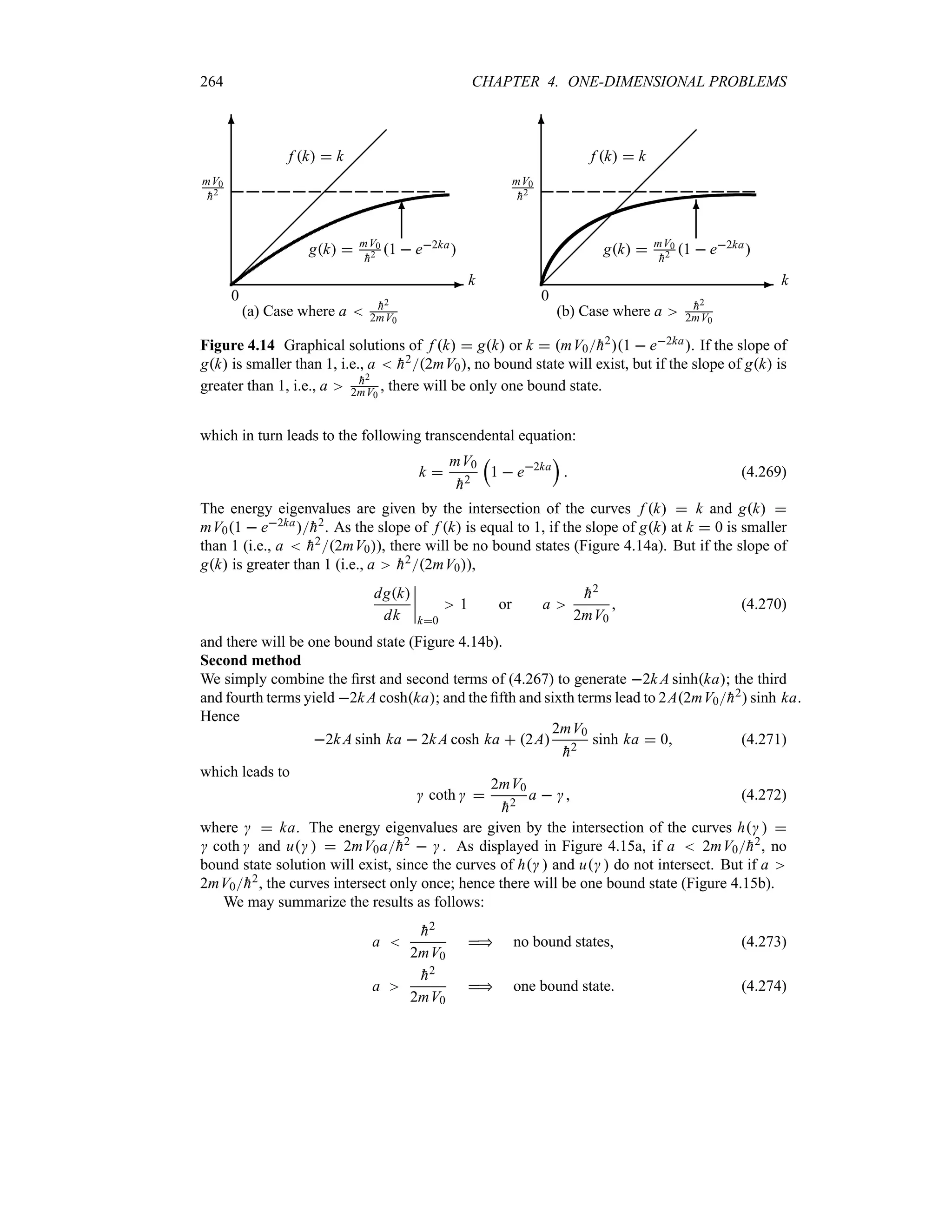 264 CHAPTER 4. ONE-DIMENSIONAL PROBLEMS
-
6
0
k
mV0

h2
¡
¡
¡
¡
¡
¡
¡
¡
¡
¡
gk  mV0

h2 1  e2ka
f k  k
6
(a) Case where a  
h2
2mV0
-
6
0
k
mV0

h2
¡
¡
¡
¡
¡
¡
¡
¡
¡
¡
f k  k
gk  mV0

h2 1  e2ka
6
(b) Case where a 
h2
2mV0
Figure 4.14 Graphical solutions of f k  gk or k  mV0
h21  e2ka. If the slope of
gk is smaller than 1, i.e., a  
h22mV0, no bound state will exist, but if the slope of gk is
greater than 1, i.e., a 
h2
2mV0
, there will be only one bound state.
which in turn leads to the following transcendental equation:
k 
mV0

h2
r
1  e2ka
s
 (4.269)
The energy eigenvalues are given by the intersection of the curves f k  k and gk 
mV01  e2ka
h2. As the slope of f k is equal to 1, if the slope of gk at k  0 is smaller
than 1 (i.e., a  
h22mV0), there will be no bound states (Figure 4.14a). But if the slope of
gk is greater than 1 (i.e., a 
h22mV0),
dgk
dk
n
n
n
n
k0
1 or a

h2
2mV0
 (4.270)
and there will be one bound state (Figure 4.14b).
Second method
We simply combine the first and second terms of (4.267) to generate 2k A sinhka; the third
and fourth terms yield 2k A coshka; and the fifth and sixth terms lead to 2A2mV0
h2 sinh ka.
Hence
2k A sinh ka  2k A cosh ka  2A
2mV0

h2
sinh ka  0 (4.271)
which leads to
 coth  
2mV0

h2
a   (4.272)
where   ka. The energy eigenvalues are given by the intersection of the curves h  
 coth  and u   2mV0a
h2   . As displayed in Figure 4.15a, if a  2mV0
h2, no
bound state solution will exist, since the curves of h  and u do not intersect. But if a
2mV0
h2, the curves intersect only once; hence there will be one bound state (Figure 4.15b).
We may summarize the results as follows:
a 

h2
2mV0
 no bound states, (4.273)
a

h2
2mV0
 one bound state. (4.274)
 