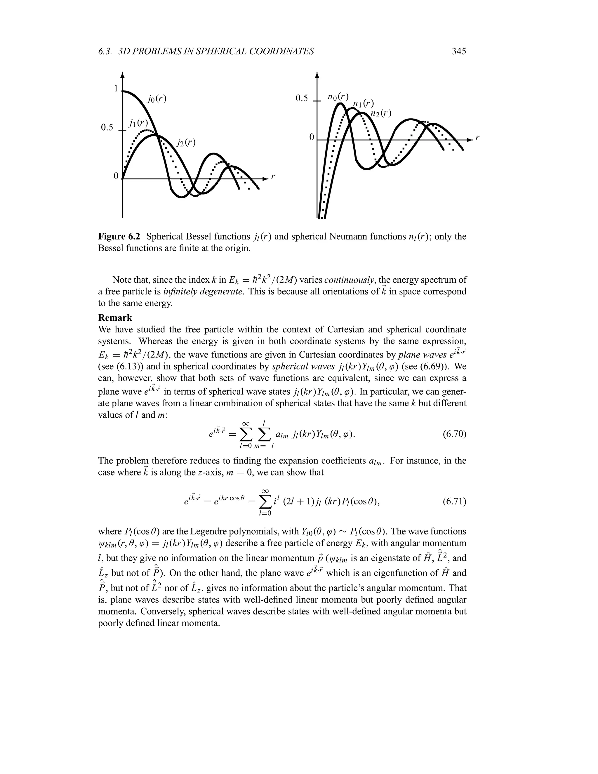 6.3. 3D PROBLEMS IN SPHERICAL COORDINATES 345
-
6
0 r
j0r
1
05 j1r
j2r -
6
0 r
05 n0r
n1r
n2r
Figure 6.2 Spherical Bessel functions jlr and spherical Neumann functions nlr; only the
Bessel functions are finite at the origin.
Note that, since the index k in Ek  
h2k22M varies continuously, the energy spectrum of
a free particle is infinitely degenerate. This is because all orientations of ;
k in space correspond
to the same energy.
Remark
We have studied the free particle within the context of Cartesian and spherical coordinate
systems. Whereas the energy is given in both coordinate systems by the same expression,
Ek  
h2k22M, the wave functions are given in Cartesian coordinates by plane waves ei ;
k;
r
(see (6.13)) and in spherical coordinates by spherical waves jlkrYlmA  (see (6.69)). We
can, however, show that both sets of wave functions are equivalent, since we can express a
plane wave ei;
k;
r in terms of spherical wave states jlkrYlmA . In particular, we can gener-
ate plane waves from a linear combination of spherical states that have the same k but different
values of l and m:
ei ;
k;
r

*
;
l0
l
;
ml
alm jlkrYlmA  (6.70)
The problem therefore reduces to finding the expansion coefficients alm. For instance, in the
case where ;
k is along the z-axis, m  0, we can show that
ei;
k;
r
 eikr cos A

*
;
l0
il
2l  1 jl krPlcos A (6.71)
where Plcos A are the Legendre polynomials, with Yl0A  r Plcos A. The wave functions
Oklmr A   jlkrYlmA  describe a free particle of energy Ek, with angular momentum
l, but they give no information on the linear momentum ;
p (Oklm is an eigenstate of H, ;
L2, and
Lz but not of ;
P). On the other hand, the plane wave ei;
k;
r which is an eigenfunction of H and
;
P, but not of ;
L2 nor of Lz, gives no information about the particle’s angular momentum. That
is, plane waves describe states with well-defined linear momenta but poorly defined angular
momenta. Conversely, spherical waves describe states with well-defined angular momenta but
poorly defined linear momenta.
 