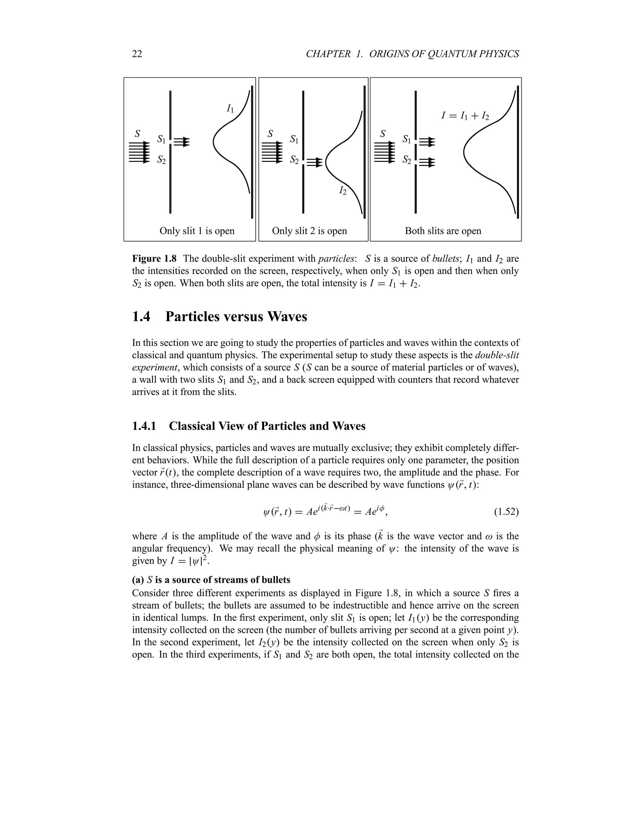 22 CHAPTER 1. ORIGINS OF QUANTUM PHYSICS
-
-
-
-
-
-
-
S S1
S2
-
-
-
I1
Only slit 1 is open
-
-
-
-
-
-
-
S S1
S2
-
-
-
I2
Only slit 2 is open
-
-
-
-
-
-
-
S S1
S2
-
-
-
-
-
-
Both slits are open
I  I1  I2
Figure 1.8 The double-slit experiment with particles: S is a source of bullets; I1 and I2 are
the intensities recorded on the screen, respectively, when only S1 is open and then when only
S2 is open. When both slits are open, the total intensity is I  I1  I2.
1.4 Particles versus Waves
In this section we are going to study the properties of particles and waves within the contexts of
classical and quantum physics. The experimental setup to study these aspects is the double-slit
experiment, which consists of a source S (S can be a source of material particles or of waves),
a wall with two slits S1 and S2, and a back screen equipped with counters that record whatever
arrives at it from the slits.
1.4.1 Classical View of Particles and Waves
In classical physics, particles and waves are mutually exclusive; they exhibit completely differ-
ent behaviors. While the full description of a particle requires only one parameter, the position
vector ;
rt, the complete description of a wave requires two, the amplitude and the phase. For
instance, three-dimensional plane waves can be described by wave functions O;
r t:
O;
r t  Aei;
k;
rt
 AeiM
 (1.52)
where A is the amplitude of the wave and M is its phase (;
k is the wave vector and  is the
angular frequency). We may recall the physical meaning of O: the intensity of the wave is
given by I  O 2.
(a) S is a source of streams of bullets
Consider three different experiments as displayed in Figure 1.8, in which a source S fires a
stream of bullets; the bullets are assumed to be indestructible and hence arrive on the screen
in identical lumps. In the first experiment, only slit S1 is open; let I1y be the corresponding
intensity collected on the screen (the number of bullets arriving per second at a given point y).
In the second experiment, let I2y be the intensity collected on the screen when only S2 is
open. In the third experiments, if S1 and S2 are both open, the total intensity collected on the
 