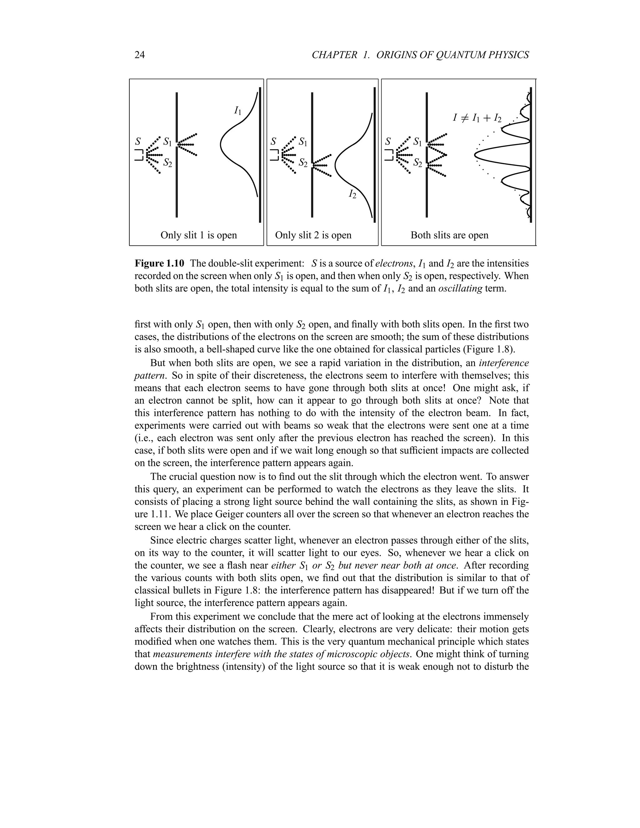 24 CHAPTER 1. ORIGINS OF QUANTUM PHYSICS
S qqqqqqq
qqqqqq
qqqqqqqq
qqqqqq
qqqqqqq
S1
S2
qqqqqqqqq
qqqqqqqq
qqqqqqqqq
I1
Only slit 1 is open
S qqqqqqq
qqqqqq
qqqqqqq
qqqqqq
qqqqqqq
S1
S2 qqqqqqqqq
qqqqqqq
qqqqqqqqq
I2
Only slit 2 is open
S qqqqqqq
qqqqqq
qqqqqqqq
qqqqqq
qqqqqqq
S1
S2
Both slits are open
qqqqqqqqq
qqqqqqqq
qqqqqqqqq
qqqqqqqqq
qqqqqqq
qqqqqqqqq
I / I1  I2
Figure 1.10 The double-slit experiment: S is a source of electrons, I1 and I2 are the intensities
recorded on the screen when only S1 is open, and then when only S2 is open, respectively. When
both slits are open, the total intensity is equal to the sum of I1, I2 and an oscillating term.
first with only S1 open, then with only S2 open, and finally with both slits open. In the first two
cases, the distributions of the electrons on the screen are smooth; the sum of these distributions
is also smooth, a bell-shaped curve like the one obtained for classical particles (Figure 1.8).
But when both slits are open, we see a rapid variation in the distribution, an interference
pattern. So in spite of their discreteness, the electrons seem to interfere with themselves; this
means that each electron seems to have gone through both slits at once! One might ask, if
an electron cannot be split, how can it appear to go through both slits at once? Note that
this interference pattern has nothing to do with the intensity of the electron beam. In fact,
experiments were carried out with beams so weak that the electrons were sent one at a time
(i.e., each electron was sent only after the previous electron has reached the screen). In this
case, if both slits were open and if we wait long enough so that sufficient impacts are collected
on the screen, the interference pattern appears again.
The crucial question now is to find out the slit through which the electron went. To answer
this query, an experiment can be performed to watch the electrons as they leave the slits. It
consists of placing a strong light source behind the wall containing the slits, as shown in Fig-
ure 1.11. We place Geiger counters all over the screen so that whenever an electron reaches the
screen we hear a click on the counter.
Since electric charges scatter light, whenever an electron passes through either of the slits,
on its way to the counter, it will scatter light to our eyes. So, whenever we hear a click on
the counter, we see a flash near either S1 or S2 but never near both at once. After recording
the various counts with both slits open, we find out that the distribution is similar to that of
classical bullets in Figure 1.8: the interference pattern has disappeared! But if we turn off the
light source, the interference pattern appears again.
From this experiment we conclude that the mere act of looking at the electrons immensely
affects their distribution on the screen. Clearly, electrons are very delicate: their motion gets
modified when one watches them. This is the very quantum mechanical principle which states
that measurements interfere with the states of microscopic objects. One might think of turning
down the brightness (intensity) of the light source so that it is weak enough not to disturb the
 