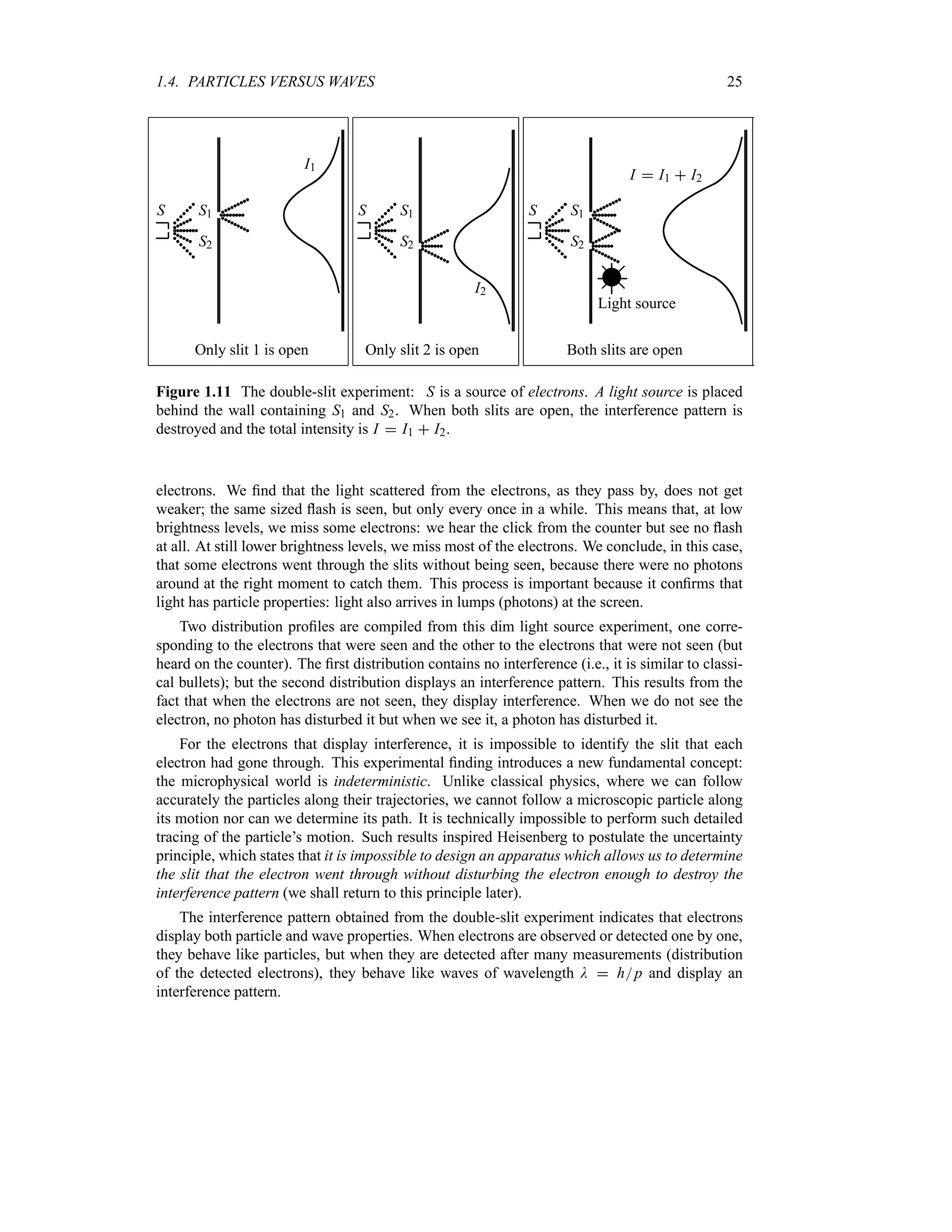 1.4. PARTICLES VERSUS WAVES 25
S qqqqqqq
qqqqqq
qqqqqqqq
qqqqqq
qqqqqqq
S1
S2
qqqqqqqqq
qqqqqqqq
qqqqqqqqq
I1
Only slit 1 is open
S qqqqqqq
qqqqqq
qqqqqqq
qqqqqq
qqqqqqq
S1
S2 qqqqqqqqq
qqqqqqq
qqqqqqqqq
I2
Only slit 2 is open
S qqqqqqq
qqqqqq
qqqqqqqq
qqqqqq
qqqqqqq
S1
S2
Both slits are open
qqqqqqqqq
qqqqqqqq
qqqqqqqqq
qqqqqqqqq
qqqqqqq
qqqqqqqqq
{
Light source
¡
¡
@
@
I  I1  I2
Figure 1.11 The double-slit experiment: S is a source of electrons. A light source is placed
behind the wall containing S1 and S2. When both slits are open, the interference pattern is
destroyed and the total intensity is I  I1  I2.
electrons. We find that the light scattered from the electrons, as they pass by, does not get
weaker; the same sized flash is seen, but only every once in a while. This means that, at low
brightness levels, we miss some electrons: we hear the click from the counter but see no flash
at all. At still lower brightness levels, we miss most of the electrons. We conclude, in this case,
that some electrons went through the slits without being seen, because there were no photons
around at the right moment to catch them. This process is important because it confirms that
light has particle properties: light also arrives in lumps (photons) at the screen.
Two distribution profiles are compiled from this dim light source experiment, one corre-
sponding to the electrons that were seen and the other to the electrons that were not seen (but
heard on the counter). The first distribution contains no interference (i.e., it is similar to classi-
cal bullets); but the second distribution displays an interference pattern. This results from the
fact that when the electrons are not seen, they display interference. When we do not see the
electron, no photon has disturbed it but when we see it, a photon has disturbed it.
For the electrons that display interference, it is impossible to identify the slit that each
electron had gone through. This experimental finding introduces a new fundamental concept:
the microphysical world is indeterministic. Unlike classical physics, where we can follow
accurately the particles along their trajectories, we cannot follow a microscopic particle along
its motion nor can we determine its path. It is technically impossible to perform such detailed
tracing of the particle’s motion. Such results inspired Heisenberg to postulate the uncertainty
principle, which states that it is impossible to design an apparatus which allows us to determine
the slit that the electron went through without disturbing the electron enough to destroy the
interference pattern (we shall return to this principle later).
The interference pattern obtained from the double-slit experiment indicates that electrons
display both particle and wave properties. When electrons are observed or detected one by one,
they behave like particles, but when they are detected after many measurements (distribution
of the detected electrons), they behave like waves of wavelength D  hp and display an
interference pattern.
 