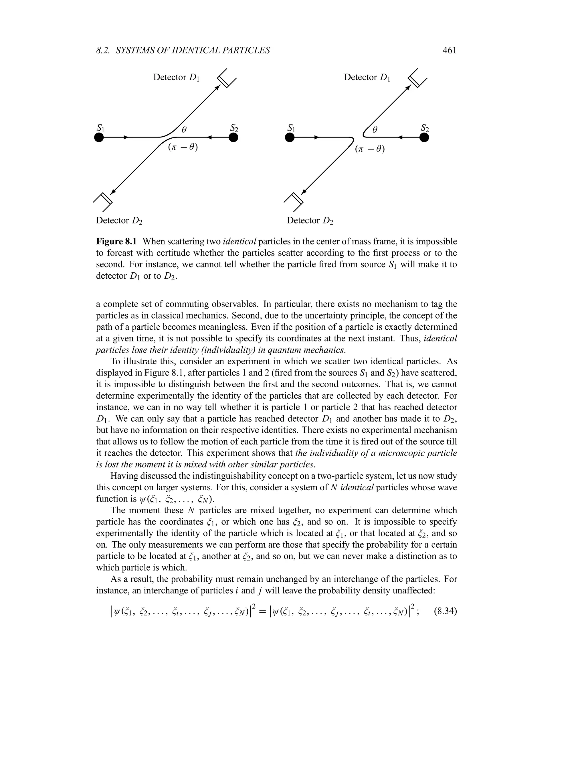 8.2. SYSTEMS OF IDENTICAL PARTICLES 461
¡@
¡
Detector D2
@
¡
¡
¡
¡
¡
ª
¾ y
S2
A
H  A
y
S1
-
¡
¡
¡
¡
¡
µ
@
¡
¡
Detector D1
@
¡@
¡
Detector D2
@
¡
¡
¡
¡
¡
ª
¾ y
S2
y
S1
-
¡
¡
¡
¡
¡
µ
@
¡
¡
Detector D1
@
A
H  A
Figure 8.1 When scattering two identical particles in the center of mass frame, it is impossible
to forcast with certitude whether the particles scatter according to the first process or to the
second. For instance, we cannot tell whether the particle fired from source S1 will make it to
detector D1 or to D2.
a complete set of commuting observables. In particular, there exists no mechanism to tag the
particles as in classical mechanics. Second, due to the uncertainty principle, the concept of the
path of a particle becomes meaningless. Even if the position of a particle is exactly determined
at a given time, it is not possible to specify its coordinates at the next instant. Thus, identical
particles lose their identity (individuality) in quantum mechanics.
To illustrate this, consider an experiment in which we scatter two identical particles. As
displayed in Figure 8.1, after particles 1 and 2 (fired from the sources S1 and S2) have scattered,
it is impossible to distinguish between the first and the second outcomes. That is, we cannot
determine experimentally the identity of the particles that are collected by each detector. For
instance, we can in no way tell whether it is particle 1 or particle 2 that has reached detector
D1. We can only say that a particle has reached detector D1 and another has made it to D2,
but have no information on their respective identities. There exists no experimental mechanism
that allows us to follow the motion of each particle from the time it is fired out of the source till
it reaches the detector. This experiment shows that the individuality of a microscopic particle
is lost the moment it is mixed with other similar particles.
Having discussed the indistinguishability concept on a two-particle system, let us now study
this concept on larger systems. For this, consider a system of N identical particles whose wave
function is OG1 G2     GN .
The moment these N particles are mixed together, no experiment can determine which
particle has the coordinates G1, or which one has G2, and so on. It is impossible to specify
experimentally the identity of the particle which is located at G1, or that located at G2, and so
on. The only measurements we can perform are those that specify the probability for a certain
particle to be located at G1, another at G2, and so on, but we can never make a distinction as to
which particle is which.
As a result, the probability must remain unchanged by an interchange of the particles. For
instance, an interchange of particles i and j will leave the probability density unaffected:
n
nOG1 G2     Gi      Gj      GN 
n
n2

n
nOG1 G2     Gj      Gi      GN 
n
n2
 (8.34)
 