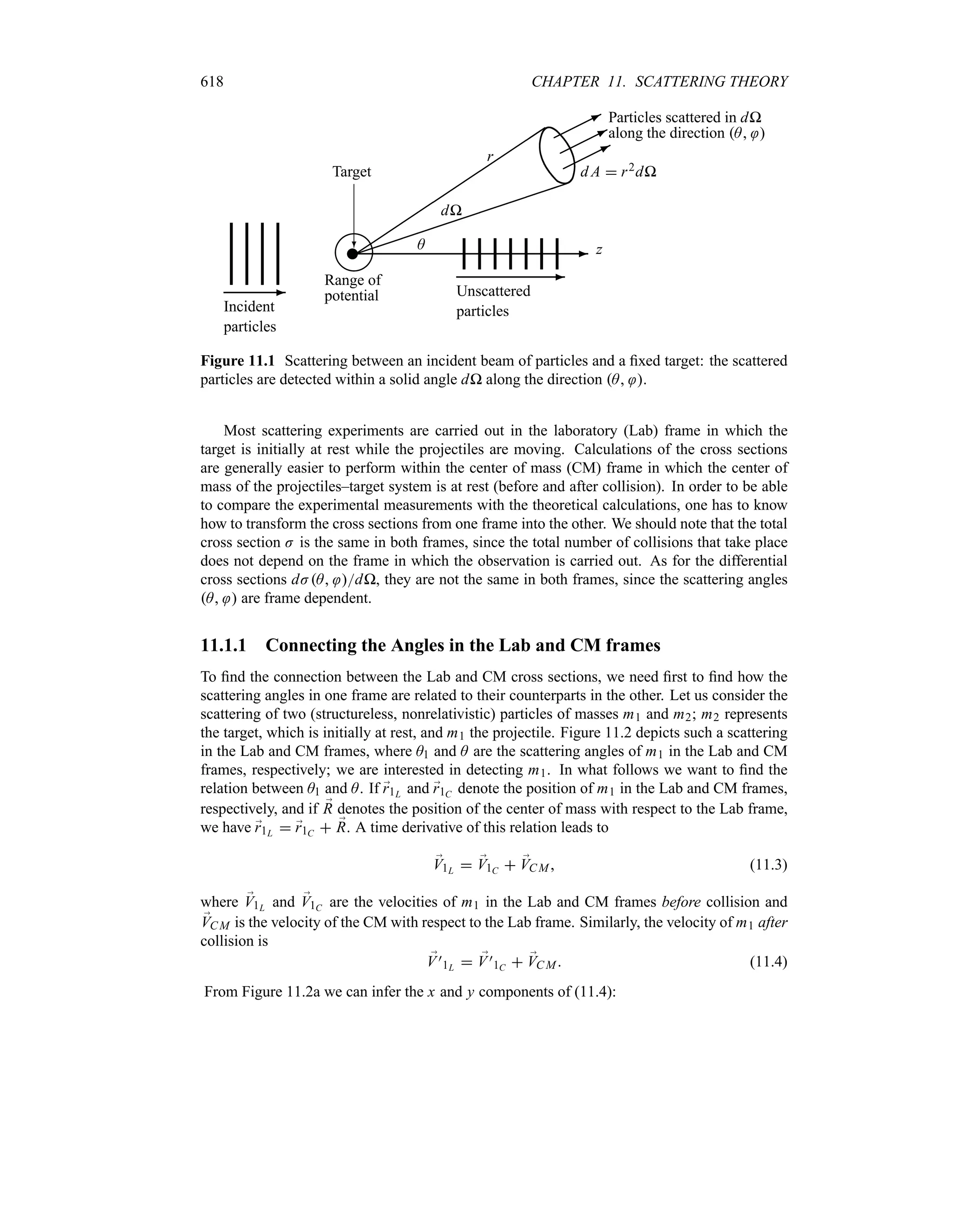 Zettili Quantum mechanics- Concept and application.pdf