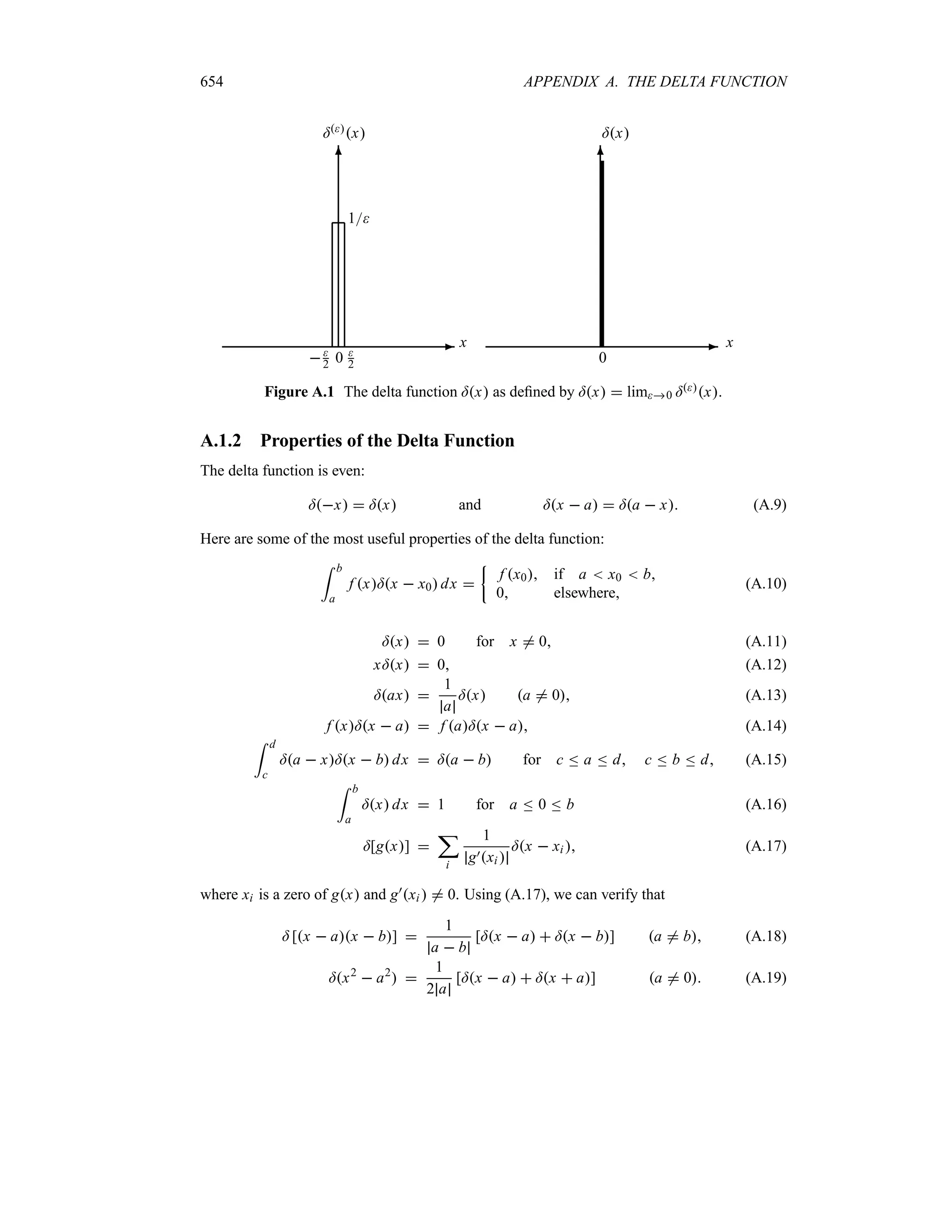 Zettili Quantum mechanics- Concept and application.pdf