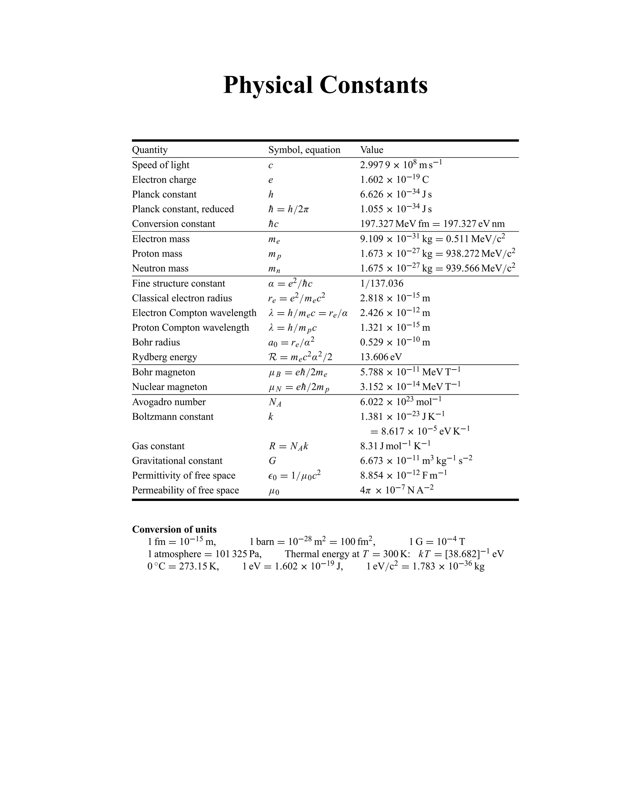 Zettili Quantum mechanics- Concept and application.pdf