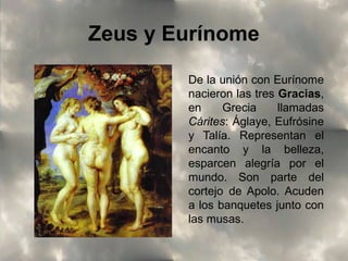 Zeus y Eurínome
De la unión con Eurínome
nacieron las tres Gracias,
en
Grecia
llamadas
Cárites: Áglaye, Eufrósine
y Talía. Representan el
encanto y la belleza,
esparcen alegría por el
mundo. Son parte del
cortejo de Apolo. Acuden
a los banquetes junto con
las musas.

 