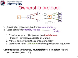 Ownership protocol
30
1) Coordinator gets ownership from current owner
2) Keeps consistent directory replicas
1. Coordinat...
