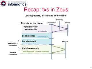 Recap: txs in Zeus
45
Locality-aware, distributed and reliable
 