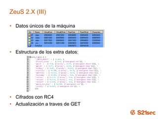 ZeuS 2.X (III)
• Datos únicos de la máquina
• Estructura de los extra datos:
• Cifrados con RC4
• Actualización a traves de GET
 