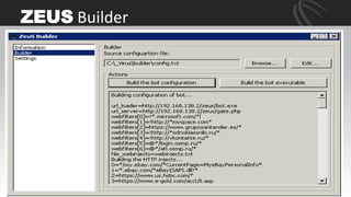 Zeus Engineering Guide Zeus Dissected | PPTX