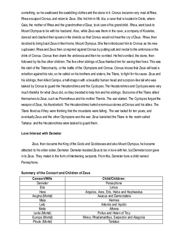 Zeus (Greek Mythology) Summary