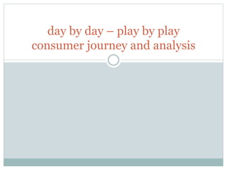 day by day – play by play 
consumer journey and analysis 
 