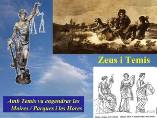 Zeus i Temis



Amb Temis va engendrar les
 Moires / Parques i les Hores
 
