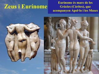 Eurínome és mare de les
Zeus i Eurínome       Gràcies (Càrites), que
                  acompanyen Apol·lo i les Muses
 