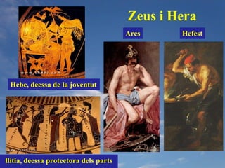Zeus i Hera
                                       Ares    Hefest




 Hebe, deessa de la joventut




llítia, deessa protectora dels parts
 