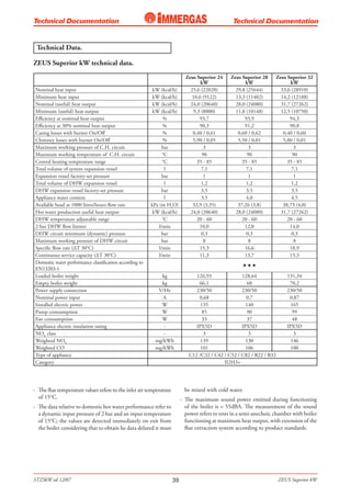 Engineering Zeus Chart.pdf Zeus superior k w export manual tehnic - st-zkw ed 12-07 (en) | PDF