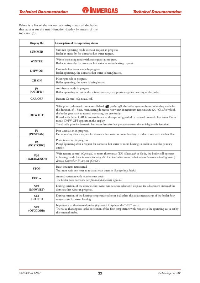 アーユルヴェーダのインポテンス治療