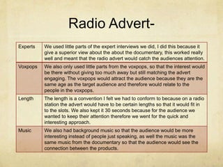 Radio Advert-
Experts We used little parts of the expert interviews we did, I did this because it
give a superior view about the about the documentary, this worked really
well and meant that the radio advert would catch the audiences attention.
Voxpops We also only used little parts from the voxpops, so that the interest would
be there without giving too much away but still matching the advert
engaging. The voxpops would attract the audience because they are the
same age as the target audience and therefore would relate to the
people in the voxpops.
Length The length is a convention I felt we had to conform to because on a radio
station the advert would have to be certain lengths so that it would fit in
to the slots. We also kept it 30 seconds because for the audience we
wanted to keep their attention therefore we went for the quick and
interesting approach.
Music We also had background music so that the audience would be more
interesting instead of people just speaking, as well the music was the
same music from the documentary so that the audience would see the
connection between the products.
 