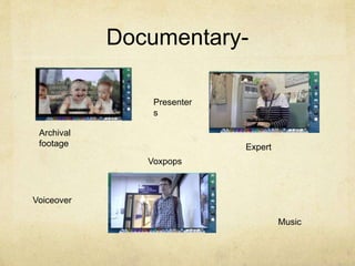 Documentary-
Archival
footage Expert
Voxpops
Voiceover
Music
Presenter
s
 