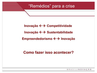 “ Remédios” para a crise Inovação    Competitividade  Inovação    Sustentabilidade Empreendedorismo    Inovação Como fazer isso acontecer? 