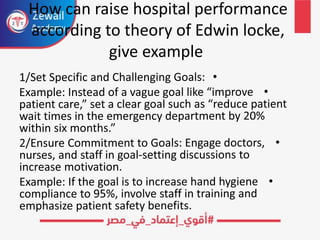 Zewail Research Work Example zewail academy blank presentation_drhatemelbitar_tasks4.pdf
