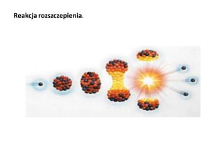 Reakcja rozszczepienia.

 