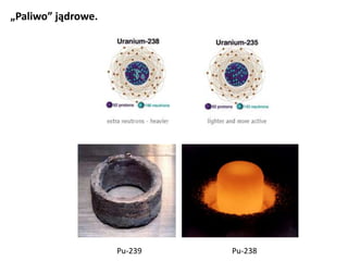 „Paliwo” jądrowe.

Pu-239

Pu-238

 