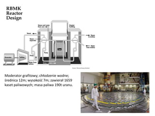 Moderator grafitowy; chłodzenie wodne;
średnica 12m; wysokośd 7m; zawierał 1659
kaset paliwowych; masa paliwa 190t uranu.

 