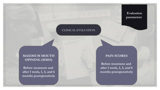 Efficacy of Glucosamine-Chondroitin-MSM with Hyaluronic Acid Injection ...