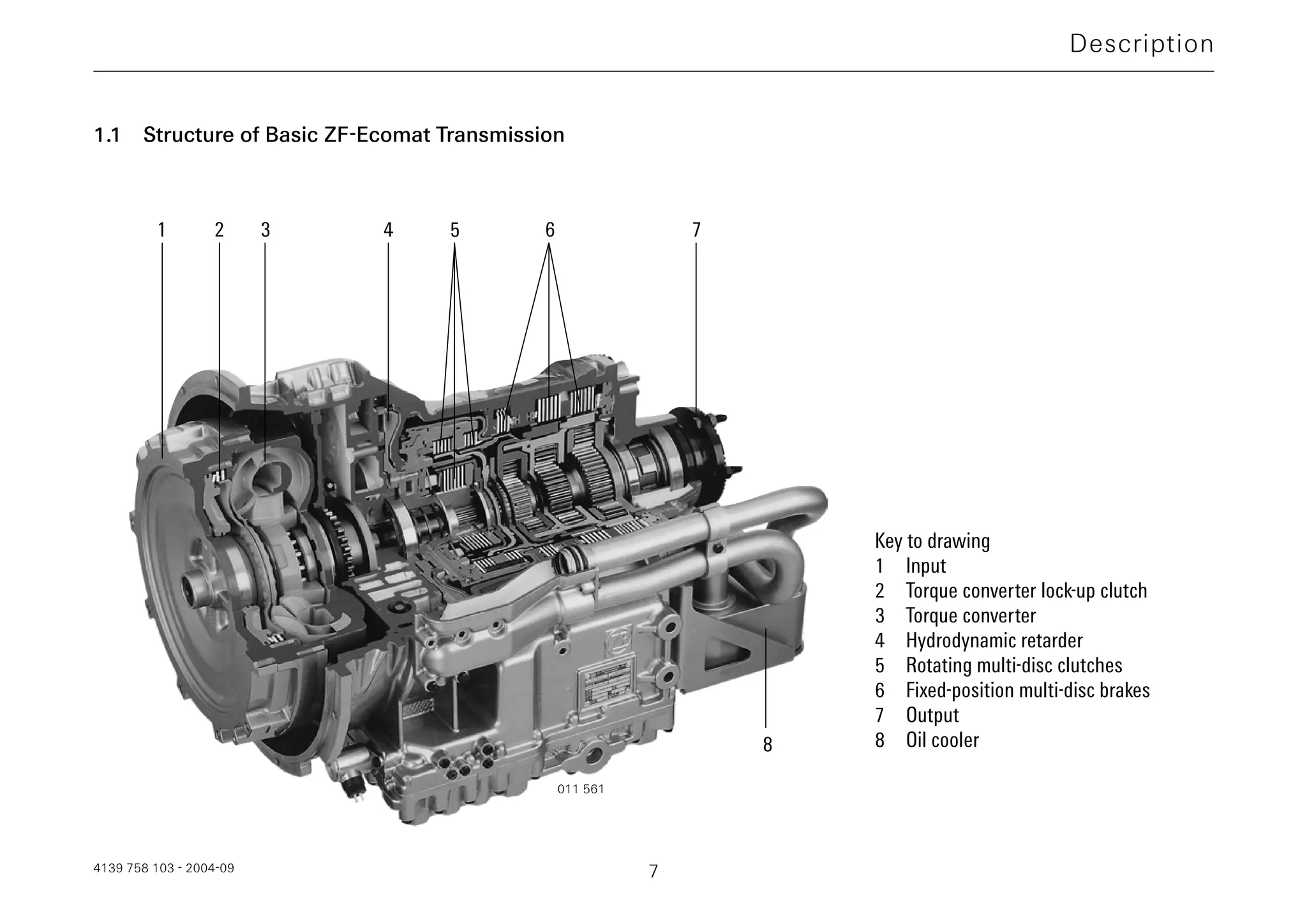 Zf ecomat and-ecomat_2 | PDF