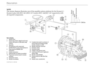 4139 758 103 - 2004-09 10
Description
1 2 3 D N R
17
62019
5
3
15
18
24
25
4
16
1
4
4
10
9
26
12
8
CAN-Bus
Bremse
Gaspedal
Motor
Anzeige-Instrumente
.........
.......
11
021649
NOTE
The system diagram illustrates one of the possible system solutions for the Ecomat 2 /
Ecomat 2 plus with ECU 46 C/ECU 47 C and/or ECU 146/ECU 147 respectively with
all required components.
Key tto ddrawing
1 Vehicle circuit
3 Speed range selector (digital speed range
selector with option of CAN speed range
selector)
4 Type plate
5 ECU (electronic shift control unit)
ECU46C/ECU47C and/or ECU146/ECU147
6 Plug connection MoBiDIG 200/
TestmanPro
8 Coolant connections
9 Solenoid valve for retarder accumulator
10 Proportional solenoid valve for retarder
activation
11 Temperature sensor
12 Retarder accumulator
15 Footplate brake valve for activation of
service brake and infinitely variable
retarder activation via CAN
16 Retarder hand lever, electrical
17 Kick-down switch
18 Accelerator pedal
19 Linkage to fuel injection pump
20 Load sensor (ZF-Ecomat-2 application
without CAN)
24 Retarder switch ON/OFF
25 Pressure switch for NBS (Bus Stop
Neutral)
26 Impulse sensor, speedometer
 