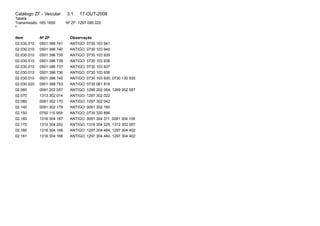Catálogo ZF - Veicular 3.1 17-OUT-2008 
Tabela 
Transmissão: 16S 1650 Nº ZF: 1297 095 020 
4 
Item Nº ZF Observação 
02.030.010 0501 396 741 ANTIGO: 0730 103 941 
02.030.010 0501 396 740 ANTIGO: 0730 103 940 
02.030.010 0501 396 739 ANTIGO: 0730 103 939 
02.030.010 0501 396 738 ANTIGO: 0730 103 938 
02.030.010 0501 396 737 ANTIGO: 0730 103 937 
02.030.010 0501 396 736 ANTIGO: 0730 103 936 
02.030.010 0501 396 745 ANTIGO: 0730 103 935, 0730 130 935 
02.030.020 0501 398 753 ANTIGO: 0730 061 816 
02.060 0091 202 057 ANTIGO: 1295 202 054, 1269 202 087 
02.070 1313 302 014 ANTIGO: 1297 302 022 
02.080 0091 302 170 ANTIGO: 1297 302 042 
02.140 0091 302 179 ANTIGO: 0091 302 160 
02.150 0750 115 959 ANTIGO: 0735 320 896 
02.160 1316 304 187 ANTIGO: 0091 304 311, 0091 304 109 
02.170 1310 304 202 ANTIGO: 1316 304 225, 1312 302 057 
02.180 1316 304 168 ANTIGO: 1297 304 484, 1297 304 402 
02.181 1316 304 168 ANTIGO: 1297 304 484, 1297 304 402 
 