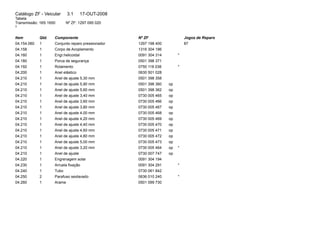 Catálogo ZF - Veicular 3.1 17-OUT-2008 
Tabela 
Transmissão: 16S 1650 Nº ZF: 1297 095 020 
3 
Item Qtd. Componente Nº ZF Jogos de Reparo 
04.154.060 1 Conjunto reparo pressionador 1297 198 400 87 
04.158 1 Corpo de Acoplamento 1316 304 186 
04.160 1 Engr.helicoidal 0091 304 314 * 
04.180 1 Porca de segurança 0501 398 371 
04.192 1 Rolamento 0750 118 038 * 
04.200 1 Anel elástico 0630 501 028 
04.210 1 Anel de ajuste 5,30 mm 0501 398 358 
04.210 1 Anel de ajuste 5,90 mm 0501 398 360 op 
04.210 1 Anel de ajuste 5,60 mm 0501 398 362 op 
04.210 1 Anel de ajuste 3,40 mm 0730 005 465 op 
04.210 1 Anel de ajuste 3,60 mm 0730 005 466 op 
04.210 1 Anel de ajuste 3,80 mm 0730 005 467 op 
04.210 1 Anel de ajuste 4,00 mm 0730 005 468 op 
04.210 1 Anel de ajuste 4,20 mm 0730 005 469 op 
04.210 1 Anel de ajuste 4,40 mm 0730 005 470 op 
04.210 1 Anel de ajuste 4,60 mm 0730 005 471 op 
04.210 1 Anel de ajuste 4,80 mm 0730 005 472 op 
04.210 1 Anel de ajuste 5,00 mm 0730 005 473 op 
04.210 1 Anel de ajuste 3,20 mm 0730 005 464 op * 
04.210 1 Anel de ajuste 0730 007 747 op 
04.220 1 Engrenagem solar 0091 304 194 
04.230 1 Arruela fixação 0091 304 291 * 
04.240 1 Tubo 0730 061 842 
04.250 2 Parafuso sextavado 0636 010 240 * 
04.260 1 Arame 0501 099 730 
 
