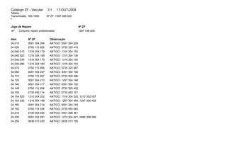 Catálogo ZF - Veicular 3.1 17-OUT-2008 
Tabela 
Transmissão: 16S 1650 Nº ZF: 1297 095 020 
4 
Jogo de Reparo Nº ZF 
87 Conjunto reparo pressionador 1297 198 400 
Item Nº ZF Observação 
04.010 0091 304 266 ANTIGO: 0091 304 208 
04.020 0750 115 955 ANTIGO: 0735 320 418 
04.040.010 1316 304 179 ANTIGO: 1316 304 152 
04.040.020 1316 304 169 ANTIGO: 1315 304 136 
04.040.030 1316 304 170 ANTIGO: 1316 304 150 
04.040.080 1316 304 183 ANTIGO: 1316 304 154 
04.070 0750 115 956 ANTIGO: 0735 320 487 
04.080 0091 304 297 ANTIGO: 0091 304 190 
04.110 0750 115 957 ANTIGO: 0735 320 486 
04.120 0091 304 210 ANTIGO: 1297 304 148 
04.140 0091 304 317 ANTIGO: 0091 304 192 
04.148 0750 115 958 ANTIGO: 0735 320 452 
04.150 0735 455 114 ANTIGO: 0735 455 101 
04.154.020 1310 304 202 ANTIGO: 1316 304 225, 1312 302 057 
04.154.030 1316 304 168 ANTIGO: 1297 304 484, 1297 304 402 
04.160 0091 304 314 ANTIGO: 0091 304 193 
04.192 0750 118 038 ANTIGO: 0735 455 040 
04.210 0730 005 464 ANTIGO: 0501 398 361 
04.230 0091 304 291 ANTIGO: 1272 304 021, 0090 398 096 
04.250 0636 010 240 ANTIGO: 0636 015 195 
 