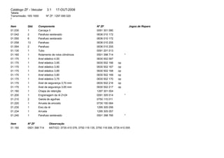 Catálogo ZF - Veicular 3.1 17-OUT-2008 
Tabela 
Transmissão: 16S 1650 Nº ZF: 1297 095 020 
2 
Item Qtd. Componente Nº ZF Jogos de Reparo 
01.030 1 Carcaça II 0091 301 080 
01.042 2 Parafuso sextavado 0636 010 172 
01.050 6 Parafuso sextavado 0636 010 172 
01.058 13 Parafuso 0636 010 205 
01.064 2 Parafuso 0636 010 205 
01.130 1 Tubo 0091 201 013 
01.160 1 Rolamento de rolos cilindricos 0501 398 714 * 
01.170 1 Anel elástico 4,00 0630 502 097 
01.170 1 Anel elástico 3,95 0630 502 166 op 
01.170 1 Anel elástico 3,90 0630 502 167 op 
01.170 1 Anel elástico 3,85 0630 502 168 op 
01.170 1 Anel elástico 3,80 0630 502 169 op 
01.170 1 Anel elástico 3,75 0630 502 170 op 
01.170 1 Anel de segurança 3,70 mm 0630 502 216 op 
01.170 1 Anel de segurança 3,65 mm 0630 502 217 op 
01.180 1 Chapa de retenção 1297 301 004 
01.200 1 Engrenagem da ré Z=24 0091 305 014 * 
01.210 2 Gaiola de agulhas 0750 115 011 
01.220 1 Arruela de encosto 0730 150 064 
01.230 1 Eixo da ré 1295 305 056 
01.234 1 Arruela 1295 305 057 
01.240 1 Parafuso sextavado 0501 398 785 * 
Item Nº ZF Observação 
01.160 0501 398 714 ANTIGO: 0735 410 076, 0750 118 135, 0750 118 006, 0735 410 055 
 