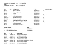 Catálogo ZF - Veicular 3.1 17-OUT-2008 
Tabela 
Transmissão: 16S 1650 Nº ZF: 1297 095 020 
2 
Item Qtd. Componente Nº ZF Jogos de Reparo 
06.010 1 Pino de bloqueio 1313 306 013 * 
06.012 1 Mola compressão 0732 040 736 
06.030 1 Tampa 7315 003 185 
06.040 1 Junta 1313 306 012 * 4, 6 
06.050 2 Parafuso sextavado 0636 015 278 * 
06.054.010 2 Parafuso sextavado 0636 015 367 * 
06.054.020 2 Arruela de pressão 0630 302 090 * 
06.060 1 Garfo de mudança 1ª/2ª marchas 0091 206 073 * 
06.070 1 Garfo de mudança 3ª/4ª marchas 0091 206 076 * 
06.084 4 Pastilha deslizante 1297 306 120 
06.140 1 Garfo de mudança da ré 0091 206 032 
Jogo de Reparo Nº ZF 
4 Jogo de juntas 1295 298 891 
6 Jogo de reparo completo 1297 298 801 
Item Nº ZF Observação 
06.010 1313 306 013 ANTIGO: 0091 306 044 
06.040 1313 306 012 ANTIGO: 1295 306 041 
06.050 0636 015 278 ANTIGO: 0636 025 036 
06.054.010 0636 015 367 ANTIGO: 0636 015 085 
06.054.020 0630 302 090 ANTIGO: 0630 302 016, 0630 302 030 
06.060 0091 206 073 ANTIGO: 0091 206 028 
06.070 0091 206 076 ANTIGO: 0091 206 030 
 