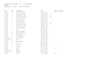 Catálogo ZF - Veicular 3.1 17-OUT-2008 
Tabela 
Transmissão: 16S 1650 Nº ZF: 1297 095 020 
2 
Item Qtd. Componente Nº ZF Jogos de Reparo 
07.010 1 Eixo de mudança 0091 207 031 * 
07.040 1 Arruela de encosto 1295 307 250 
07.040 1 Arruela de encosto 1295 307 379 op 
07.046 1 Anel elástico 25x1,2 0630 532 205 
07.070 6 Pino de engate 0735 470 007 
07.080 1 Placa de bloqueio 1295 307 585 * 
07.080 1 Placa de bloqueio 1295 307 156 op * 
07.090 1 Lingueta de arraste 1295 307 178 
07.092 1 Lingueta de arraste 1295 307 175 
07.100 1 Placa de bloqueio 1295 307 176 
07.102 1 Pino 0091 380 071 
07.106 1 Placa de bloqueio 0091 307 197 * 
07.120 8 Mola compressão 0732 040 736 
07.130 1 Posicionador 1295 307 409 * 
07.140 8 Pino de arraste 1295 307 243 
07.150.010 1 Pino roscado 0501 398 399 * 
07.150.020 1 Porca 0637 002 039 
07.160 4 Rolo esférico 0750 115 335 * 
07.174 2 Bucha 0730 062 448 
07.190 1 Pino da ré 0091 307 160 * 
07.200 1 Tampa 0091 307 108 
07.210 1 Junta 1313 307 002 * 4, 6 
07.220.010 1 Tampa 0091 307 149 * 
07.220.020 4 Parafuso 0636 015 084 
07.240 1 Junta 1313 307 020 * 4, 6 
 
