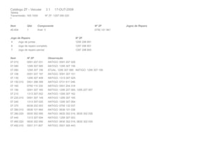 Catálogo ZF - Veicular 3.1 17-OUT-2008 
Tabela 
Transmissão: 16S 1650 Nº ZF: 1297 095 020 
4 
Item Qtd. Componente Nº ZF Jogos de Reparo 
49.404 1 Anel V 0750 101 961 
Jogo de Reparo Nº ZF 
4 Jogo de juntas 1295 298 891 
6 Jogo de reparo completo 1297 298 801 
7 Jogo de reparo parcial 1297 298 800 
Item Nº ZF Observação 
07.010 0091 207 031 ANTIGO: 0091 207 028 
07.080 1295 307 585 ANTIGO: 1295 307 156 
07.080 1295 307 156 ATUAL: 1295 307 585 ANTIGO: 1295 307 156 
07.106 0091 307 197 ANTIGO: 0091 307 101 
07.130 1295 307 409 ANTIGO: 1313 307 025 
07.150.010 0501 398 399 ANTIGO: 0731 611 046 
07.160 0750 115 335 ANTIGO: 0501 204 318 
07.190 0091 307 160 ANTIGO: 1295 207 065, 1295 207 007 
07.210 1313 307 002 ANTIGO: 1295 307 162 
07.220.010 0091 307 149 ANTIGO: 1295 307 165 
07.240 1313 307 020 ANTIGO: 1295 307 054 
07.370 6038 202 003 ANTIGO: 0750 132 037 
07.380.010 0636 101 664 ANTIGO: 0636 101 038 
07.380.020 0630 302 090 ANTIGO: 0630 302 016, 0630 302 030 
07.440 1313 307 004 ANTIGO: 1295 307 053 
07.460.020 0630 302 090 ANTIGO: 0630 302 016, 0630 302 030 
07.492.010 0501 311 807 ANTIGO: 0501 305 443 
 