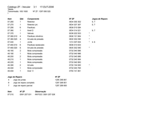 Catálogo ZF - Veicular 3.1 17-OUT-2008 
Tabela 
Transmissão: 16S 1650 Nº ZF: 1297 095 020 
3 
Item Qtd. Componente Nº ZF Jogos de Reparo 
07.260 1 Retentor 0634 300 302 6, 7 
07.270 1 Retentor prt. 0634 307 367 6, 7 
07.290 6 Parafuso 0636 015 084 
07.360 1 Anel-O 0634 314 021 6, 7 
07.370 1 Valvula 6038 202 003 * 
07.380.010 4 Parafuso cilindrico 0636 101 664 * 
07.380.020 4 Arruela de pressão 0630 302 090 * 
07.440 1 Junta 1313 307 004 * 4, 6 
07.460.010 6 Parafuso sextavado 0636 010 643 
07.460.020 6 Arruela de pressão 0630 302 090 * 
49.160 2 Mola compressão 0732 040 986 
49.180 1 Mola compressão 0732 040 986 
49.200 2 Mola compressão 0732 040 986 
49.210 1 Mola compressão 0732 040 984 
49.220 1 Mola compressão 0732 040 983 
49.390 2 Arruela 0730 104 083 * 
49.400 1 Mola compressão 0732 040 765 
49.404 1 Anel V 0750 101 961 
Jogo de Reparo Nº ZF 
4 Jogo de juntas 1295 298 891 
6 Jogo de reparo completo 1297 298 801 
7 Jogo de reparo parcial 1297 298 800 
Item Nº ZF Observação 
07.010 0091 207 031 ANTIGO: 0091 207 028 
 