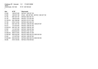 Catálogo ZF - Veicular 3.1 17-OUT-2008 
Tabela 
Transmissão: 16S 1650 Nº ZF: 1297 095 020 
4 
Item Nº ZF Observação 
07.080 1295 307 585 ANTIGO: 1295 307 156 
07.080 1295 307 156 ATUAL: 1295 307 585 ANTIGO: 1295 307 156 
07.106 0091 307 197 ANTIGO: 0091 307 101 
07.130 1295 307 409 ANTIGO: 1313 307 025 
07.150.010 0501 398 399 ANTIGO: 0731 611 046 
07.160 0750 115 335 ANTIGO: 0501 204 318 
07.190 0091 307 160 ANTIGO: 1295 207 065, 1295 207 007 
07.210 1313 307 002 ANTIGO: 1295 307 162 
07.220.010 0091 307 149 ANTIGO: 1295 307 165 
07.240 1313 307 020 ANTIGO: 1295 307 054 
07.370 6038 202 003 ANTIGO: 0750 132 037 
07.380.010 0636 101 664 ANTIGO: 0636 101 038 
07.380.020 0630 302 090 ANTIGO: 0630 302 016, 0630 302 030 
07.440 1313 307 004 ANTIGO: 1295 307 053 
07.460.020 0630 302 090 ANTIGO: 0630 302 016, 0630 302 030 
49.390 0730 104 083 ANTIGO: 0730 000 623 
 