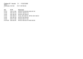 Catálogo ZF - Veicular 3.1 17-OUT-2008 
Tabela 
Transmissão: 16S 1650 Nº ZF: 1297 095 020 
3 
Item Nº ZF Observação 
07.570 0750 115 349 ANTIGO: 0735 298 056, 0635 303 130 
07.590 0091 307 216 ANTIGO: 1295 307 214 
07.630 0501 396 755 ANTIGO: 0501 396 612 
07.630 0501 396 612 ATUAL: 0501 396 755 ANTIGO: 0501 396 612 
07.640 0637 006 180 ANTIGO: 0637 006 034 
07.650 0637 011 589 ANTIGO: 0637 011 532 
07.670.020 0630 302 091 ANTIGO: 0630 302 019, 0630 302 020 
 