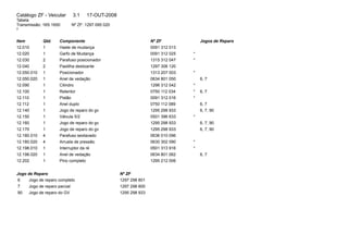 Catálogo ZF - Veicular 3.1 17-OUT-2008 
Tabela 
Transmissão: 16S 1650 Nº ZF: 1297 095 020 
2 
Item Qtd. Componente Nº ZF Jogos de Reparo 
12.010 1 Haste de mudança 0091 312 013 
12.020 1 Garfo de Mudança 0091 312 025 * 
12.030 2 Parafuso posicionador 1315 312 047 * 
12.040 2 Pastilha deslizante 1297 306 120 
12.050.010 1 Posicionador 1313 207 003 * 
12.050.020 1 Anel de vedação 0634 801 050 6, 7 
12.090 1 Cilindro 1296 312 042 * 
12.100 1 Retentor 0750 112 034 * 6, 7 
12.110 1 Pistão 0091 312 016 * 
12.112 1 Anel duplo 0750 112 089 6, 7 
12.140 1 Jogo de reparo do gv 1295 298 933 6, 7, 90 
12.150 1 Válvula 5/2 0501 396 633 * 
12.160 1 Jogo de reparo do gv 1295 298 933 6, 7, 90 
12.170 1 Jogo de reparo do gv 1295 298 933 6, 7, 90 
12.180.010 4 Parafuso sextavado 0636 010 096 
12.180.020 4 Arruela de pressão 0630 302 090 * 
12.198.010 1 Interruptor da ré 0501 313 916 * 
12.198.020 1 Anel de vedação 0634 801 062 6, 7 
12.202 1 Pino completo 1295 212 006 
Jogo de Reparo Nº ZF 
6 Jogo de reparo completo 1297 298 801 
7 Jogo de reparo parcial 1297 298 800 
90 Jogo de reparo do GV 1295 298 933 
 