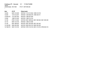Catálogo ZF - Veicular 3.1 17-OUT-2008 
Tabela 
Transmissão: 16S 1650 Nº ZF: 1297 095 020 
3 
Item Nº ZF Observação 
12.020 0091 312 025 ANTIGO: 1313 312 002, 1296 312 019 
12.030 1315 312 047 ANTIGO: 1238 306 278, 1296 334 011 
12.050.010 1313 207 003 ANTIGO: 1296 207 004 
12.090 1296 312 042 ANTIGO: 1296 312 016 
12.100 0750 112 034 ANTIGO: 0501 398 042, 0501 309 420, 0501 306 439 
12.110 0091 312 016 ANTIGO: 1296 312 056 
12.150 0501 396 633 ANTIGO: 0501 204 595, 0501 204 342 
12.180.020 0630 302 090 ANTIGO: 0630 302 016, 0630 302 030 
12.198.010 0501 313 916 ANTIGO: 0750 133 016, 0501 313 915, 0768 300 315 
 