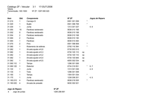 Catálogo ZF - Veicular 3.1 17-OUT-2008 
Tabela 
Transmissão: 16S 1650 Nº ZF: 1297 095 020 
2 
Item Qtd. Componente Nº ZF Jogos de Reparo 
31.010 1 Carcaça III 0091 301 058 * 
31.020 1 Bujão 0501 398 708 * 
31.030 1 Junta 1313 301 037 4, 6 
31.050 19 Parafuso sextavado 0636 010 168 
31.052 9 Parafuso sextavado 0636 010 168 
31.054 2 Parafuso sextavado 0636 010 168 
31.060 2 Parafuso 0636 010 190 
31.064 1 Parafuso 0636 010 494 
31.070 2 Pino 0501 398 808 * 
31.080 1 Rolamento de esferas 0750 116 394 * 
31.082 1 Arruela ajuste s=0,6 0730 003 515 
31.082 1 Arruela ajuste s=0,3 0730 100 115 op 
31.082 1 Arruela ajuste s=0,2 0730 100 116 op 
31.082 1 Arruela ajuste s=0,4 0730 100 846 op 
31.082 1 Arruela ajuste s=0,5 4005 302 034 op 
31.090.110 1 Tampa 1296 301 006 
31.090.120 1 Retentor 0734 319 551 * 6, 7 
31.100 1 Junta 1313 301 036 4, 6 
31.130 1 Tubo 1296 301 008 
31.160 1 Tampa 1304 301 034 * 
31.170 1 Junta 1238 308 201 4, 6 
31.180.010 4 Parafuso sextavado 0636 016 005 * 
31.180.020 4 Arruela de pressão 0630 302 021 
Jogo de Reparo Nº ZF 
4 Jogo de juntas 1295 298 891 
 