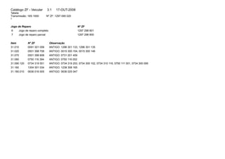 Catálogo ZF - Veicular 3.1 17-OUT-2008 
Tabela 
Transmissão: 16S 1650 Nº ZF: 1297 095 020 
3 
Jogo de Reparo Nº ZF 
6 Jogo de reparo completo 1297 298 801 
7 Jogo de reparo parcial 1297 298 800 
Item Nº ZF Observação 
31.010 0091 301 058 ANTIGO: 1296 301 133, 1296 301 135 
31.020 0501 398 708 ANTIGO: 0015 300 154, 0015 300 146 
31.070 0501 398 808 ANTIGO: 0731 201 459 
31.080 0750 116 394 ANTIGO: 0750 116 002 
31.090.120 0734 319 551 ANTIGO: 0734 319 253, 0734 300 102, 0734 310 116, 0750 111 001, 0734 300 095 
31.160 1304 301 034 ANTIGO: 1238 308 165 
31.180.010 0636 016 005 ANTIGO: 0636 025 047 
 