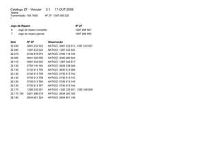Catálogo ZF - Veicular 3.1 17-OUT-2008 
Tabela 
Transmissão: 16S 1650 Nº ZF: 1297 095 020 
3 
Jogo de Reparo Nº ZF 
6 Jogo de reparo completo 1297 298 801 
7 Jogo de reparo parcial 1297 298 800 
Item Nº ZF Observação 
32.030 0091 232 022 ANTIGO: 0091 232 013, 1297 232 027 
32.040 1297 232 023 ANTIGO: 1297 332 022 
32.070 0735 470 074 ANTIGO: 0750 119 109 
32.090 0631 329 050 ANTIGO: 3040 205 024 
32.110 0091 332 022 ANTIGO: 1297 332 017 
32.120 0750 116 165 ANTIGO: 0635 338 049 
32.130 0730 513 755 ANTIGO: 0630 513 064 
32.130 0730 513 759 ANTIGO: 0730 513 142 
32.130 0730 513 758 ANTIGO: 0730 513 143 
32.130 0730 513 756 ANTIGO: 0730 513 145 
32.130 0730 513 757 ANTIGO: 0730 513 144 
32.170 1296 235 001 ANTIGO: 1295 335 001, 1295 338 009 
32.170.150 0501 398 018 ANTIGO: 0634 300 185 
32.180 0634 801 324 ANTIGO: 0634 801 156 
 