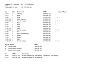 Catálogo ZF - Veicular 3.1 17-OUT-2008 
Tabela 
Transmissão: 16S 1650 Nº ZF: 1297 095 020 
2 
Item Qtd. Componente Nº ZF Jogos de Reparo 
01.010 1 Carcaça I 0091 301 110 * 
01.012 1 Bujão 0501 398 708 * 
01.020 1 Junta 1313 301 038 * 4, 6 
01.070.010 1 Bujão magnético 0736 305 052 * 
01.070.020 1 Anel de vedação 0634 801 321 * 6, 7 
01.090 1 Bujão 0501 398 708 * 
01.110 1 Bujão 0501 398 708 * 
01.120 1 Filtro 0501 308 398 
01.140.010 1 Bujão 0636 302 045 
01.140.020 1 Anel de vedação 0634 801 074 * 6, 7 
01.190 2 Pino 0501 398 808 * 
01.250 1 Placa de identificação 0091 307 017 
01.260 4 Rebite 0501 398 460 
01.270 1 Respiro 0501 202 797 * 
01.480.010 1 Bujão 0636 302 045 
01.480.020 1 Anel de vedação 0634 801 074 * 6, 7 
Jogo de Reparo Nº ZF 
4 Jogo de juntas 1295 298 891 
6 Jogo de reparo completo 1297 298 801 
7 Jogo de reparo parcial 1297 298 800 
Item Nº ZF Observação 
01.010 0091 301 110 ANTIGO: 0091 301 055, 0091 301 054, 1295 301 134, 1295 301 293 
01.012 0501 398 708 ANTIGO: 0015 300 154, 0015 300 146 
 